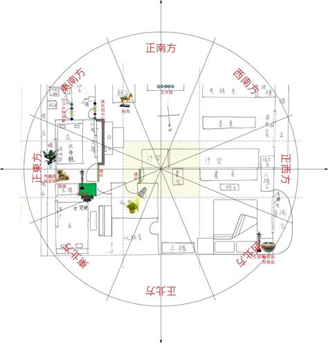 風水 化解|陽宅風水內部格局必看的225種煞氣介紹&DIY化解方法。